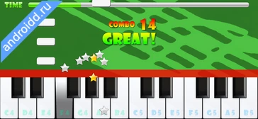 Картинка Piano Master 2 Уровни