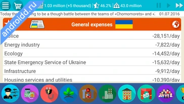 Картинка Ukraine Simulator PRO 2 Уровни